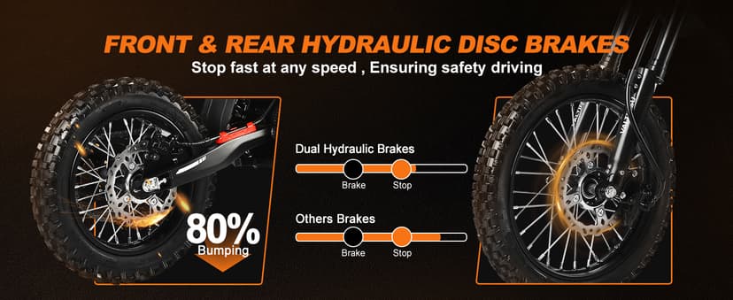 EM5 Electric Dirt Bike w/Light & Display, Off-Road Motorcycle 3400W 3 Speed Modes (Max 40MPH) 48V Range 53MI,14"/12" Tires,Dual Suspension & Hydraulic Brakes Fit Age 13+