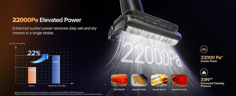 roborock F25 Ultra Steam Wet Dry Vacuum Cleaner, 356°F Steam Mop & 187°F Hot Water Cordless Vacuum Mop All in One, Floor Washer with Blue Light, 194°F Self-Cleaning, 180° Lay-Flat, AI Assitant Wheels