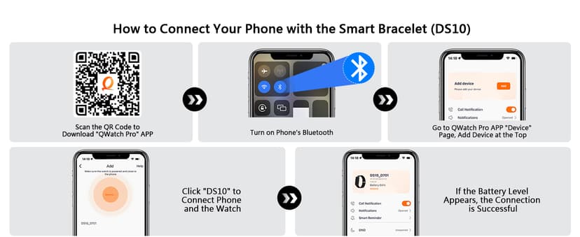 Smart Bracelet for Men Women, Health Activity Fitness Trackers, 24H Sleep Tracker, 24/7 Continuous Heart Rate/Blood Pressure/HRV/Stress Monitor, 170+ Sports Modes Smart Wristband with Free APP 2 Bands