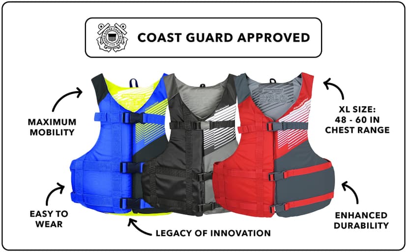 Stohlquist FIT Oversized Adult Life Jacket, US Coast Guard Approved Type III Life Vest, PFD for Men and Women, Easily Adjustable, Lightweight and High Buoyancy. Plus Size (48-60" Chest)
