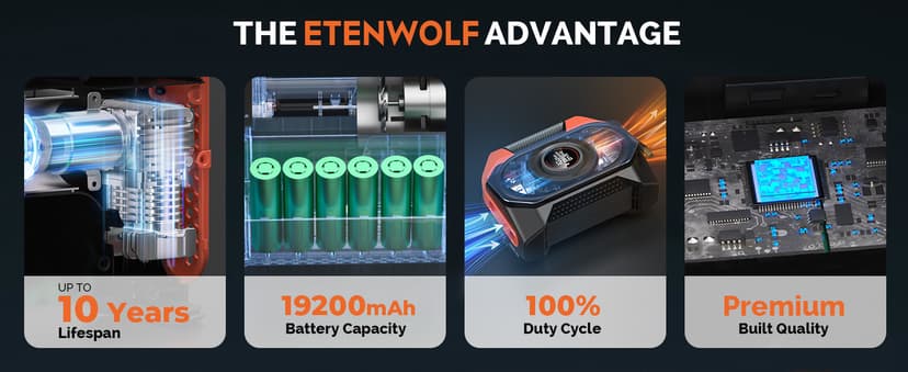 with 19200mAh for Heavy duty Vehicle, Car & Inflatables, 100% Duty Cycle & Dual Cylinder, Bike Pump with LED Backlight,Orange ETENWOLF VORTEX S6 Tire Inflator Portable Air Compressor, Cordless Air Pump B0CGLTPKBZ
