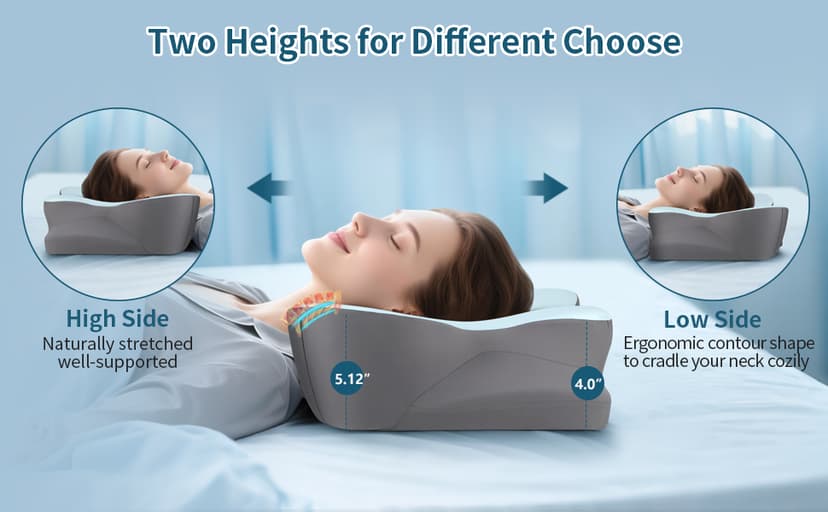 Cerrvical Neck Pillow- Ergonomic Memory Foam Pillows for Sleeping, Dual Ear Relief Zone Contour Pillow, Neck Support Pillows for Side Back &Stomach Sleeper (Blue)