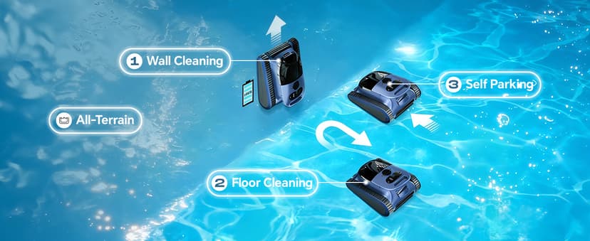 (2026 New) Robotic Pool Cleaner - Pool Vacuum 180W Brushless Motor, 48,000Pa Suction, Wall Climbing, AI-Powered Path Sonar Navigation, 3 Modes Robot for Inground & Above-Ground Pools Up to 2150 Sq. Ft