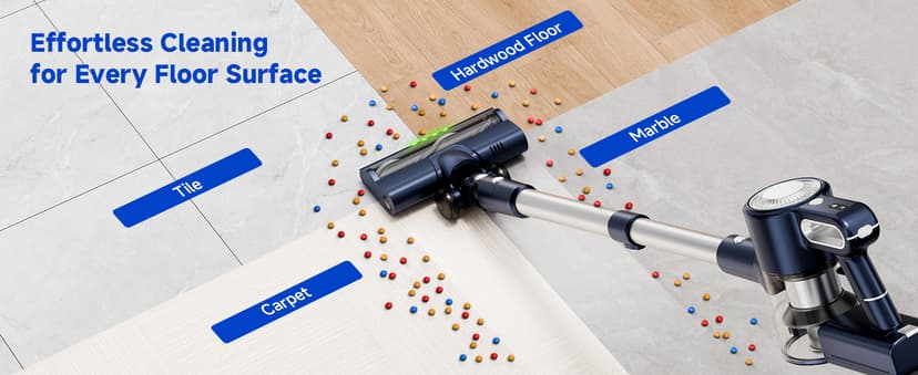 Cordless Vacuum Cleaner, Powerful Suction Vacuum Cleaners for Home, Anti-Tangle Pet Hair Brush, Lightweight, Self-Standing, Green LED Headlight, 6-in-1 Stick Vacuum for Carpet Hardwood Floor-Dark Blue