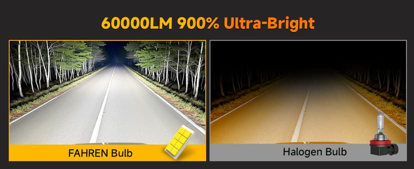 FAHREN H11 9005 Light bulbs combo, 110000LM 13X Super Bright H9 H8 HB3 off-Road Use or Fog light Bulbs, 6500k White Non-Polarity Plug and Play, Pack of 4