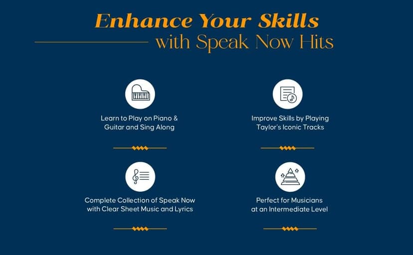 Taylor Swift - Speak Now (Taylors Version) Songbook | Piano/Vocal/Guitar Sheet Music for All Levels | 22 Songs from the Record-Breaking Album | Includes Lyrics and Chords | Perfect for Students/Fans