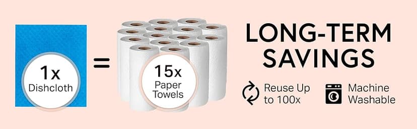 Swedish Wholesale Dishcloths, Cellulose Sponge Cloths – Bulk 10 Pack of Eco-Friendly, No Odor, Reusable Cleaning Cloths for Kitchen – Absorbent Dish Cloth Hand Towel – Assorted