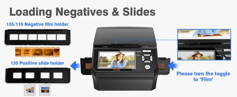 Film & Photo Scanner with 5" LCD Screen, Converts Photo, 135/110 Film Negatives & Slides, Business Card to 22MP Digital Photos, 8GB SD Card Included