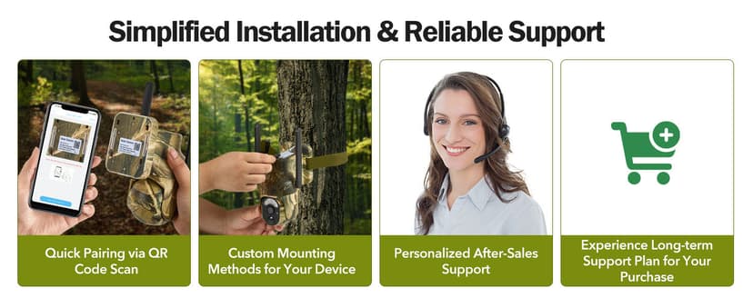 4G LTE Cellular Trail Cameras 2K 360° View Live Streaming Game Camera Built-in SIM Card with Motion Activated Color Night Vision Remote Phone Access Solar Powered Trail Camera IP65 Waterproof 2 Pack