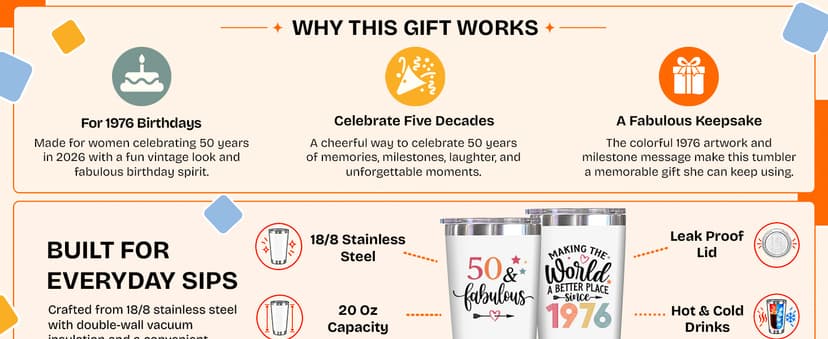 NewEleven 50th Birthday Gifts For Women - 50th Birthday Decorations For Women, Her, Wife, Girlfriend - Gift For Her Turning 50 Year Old - 20 Oz Tumbler B0DH7X6R1J