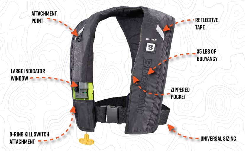 BLUESTORM Stratus 35 Inflatable Life Jacket PFD for Adults | US Coast Guard (USCG) Approved Automatic Self Inflating Life Vest Preserver with Manual Ripcord
