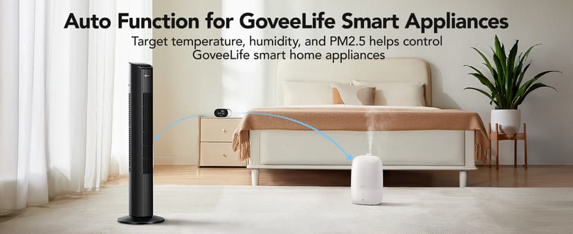 GoveeLife Smart Air Quality Monitor with PM2.5, WiFi, Temperature & Humidity Sensors, LED Display, 2s Refresh, 2-Year Data Storage, for Home & Office Wired