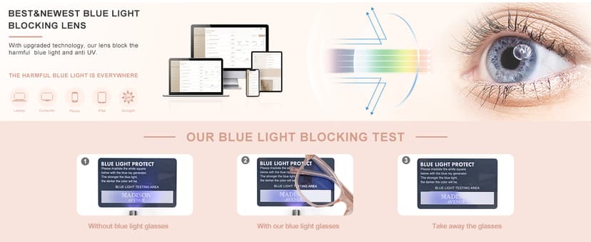 Madison Avenue Square Vintage TR90 Blue Light Blocking Reading Glasses for Women, Anti Eyestrain/Glare Computer Readers