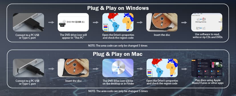 7 in 1 External DVD Drive, External CD/DVD Drive for Laptop USB 3.0 & Type-C, Portable CD/DVD +/-RW Disk Drive, CD/DVD Burner CD ROM External Drive for Laptop Desktop PC Windows 10/11 XP Mac Linux