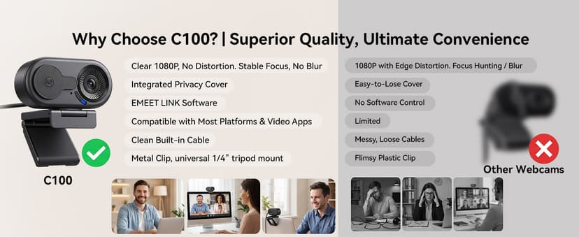 EMEET C100 1080P Webcam for PC, Fixed Focus, 66° FOV, Built-in Mic, Privacy Cover, Portable Metal Clip, Computer Camera for Home Office, Online Learning, Meetings, Streaming, Desktop, Laptop, PC USB-A