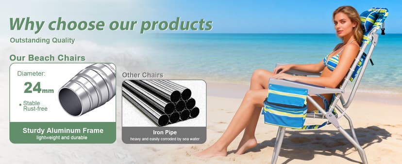 Romswi Tall Beach Chair Extra Wide for Adults, 17" High Seat Backpack Beach Chair with Cooler Bag, Cup & Phone Holder, 5-Position High Back Reclining Chair with Towel Bar & Zipper Pocket, Blue Stripes