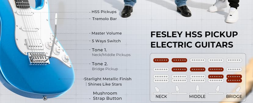 Fesley 39 Inch Electric Guitar: Beginner Electric Guitar Kit with HSS Pickup, Full Size Solid Body Guitar Starter Set with Amplifier, Bag, Strap, String, Cable, Picks, FST100, Blue