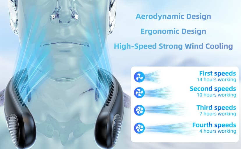 Portable Neck Fan,Gift Ideas,Personal Wearable Bladeless Fan,360° Cooling,LED Display,4-Speeds,6000mAh Rechargeable,Powerful Wind,Outdoor Travel Camping,Birthday Gifts for Men Women Dad Mom (Black)