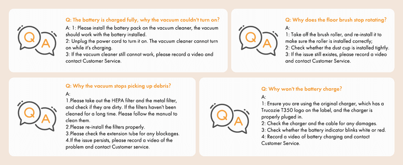 Trucozie Cordless Vacuum Cleaner, 8-in-1 Lightweight Stick Vacuum with 45mins Runtime, Powerful Suction, Vacuum Cleaners for Home, Hardwood Floors, Carpet, Pet Hair, Black