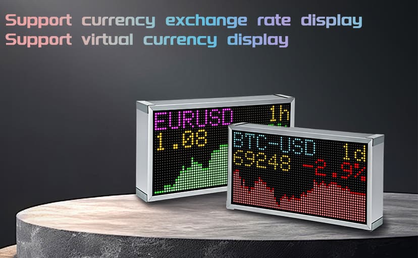 Real-Time Crypto Ticker Bitcoin Stock Ticker Monitor Display Digital Clock Weather, Temperature, Humidity, 64 * 32 Pixel Screen
