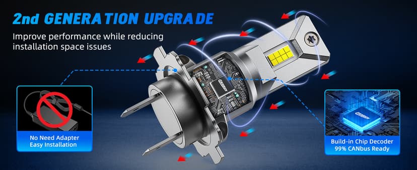 FAHREN Upgraded H7 LED Bulbs, 40000LM 1300% Ultra-Brightness, Real 1:1 Halogen Size, 70000+ Longer Lifespan, 6500K White for H7 Fog Electronic Flashers, CAN-Bus Ready Plug N Play, Pack of 2