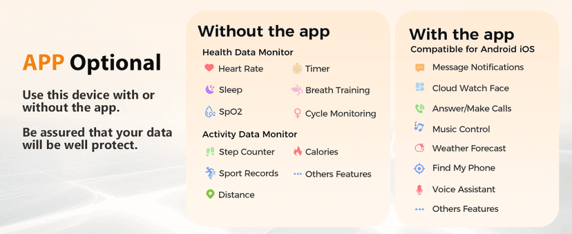 paybay Fitness Tracker Watch for Men Women, Activity Tracker for iPhone and Android with Step Counter, Calorie, Sleep Monitor, 110+ Sports Modes, IP68 Waterproof Smartwatch (Minimalist, Gold, 1.57)