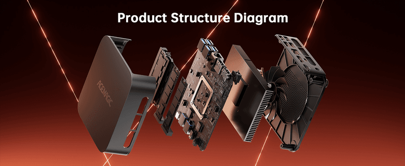 ACEMAGICIAN Kron Mini K1 Mini PC, Ryzen 7 7730U(Upgraded 5825U/7430U), 16GB DDR4 512GB SSD Mini Computers(up to 4.5Ghz), Light Gaming Desktop 4K Triple Display Mini Desktop Bluetooth/WiFi6/Office