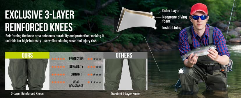HUNTSEN Fishing Waders for Men Women - 2-Ply Nylon/PVC Waterproof Hunting Chest Waders with Boot Hanger&Phone Case, Size10-12