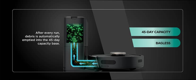 Shark AV2501AE AI Robot Vacuum with XL HEPA Self-Empty Base, Bagless, 60-Day Capacity, LIDAR Navigation, Perfect for Pet Hair, Compatible with Alexa, Wi-Fi Connected, Carpet & Hard Floor, Black