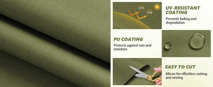 Waterproof Canvas Fabric by The Yard, UV Resistant 600D Outdoor Upholstery Material 58inch Cordura Fabric Water Resistant Fabric for Sewing Chair Patio Cushion Bag Interior, 1 Yard Olive Green