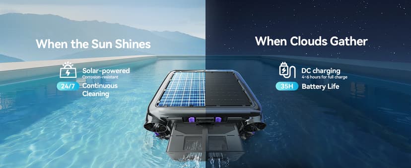 Solar-Powered Robotic Pool Surface Skimmer Cleaner with 24/7 Continuous Cleaning and Re-Engineered Twin Salt Tolerant Motors, Dual Charging,Smart Obstacle Avoidance, 150-um Filtration
