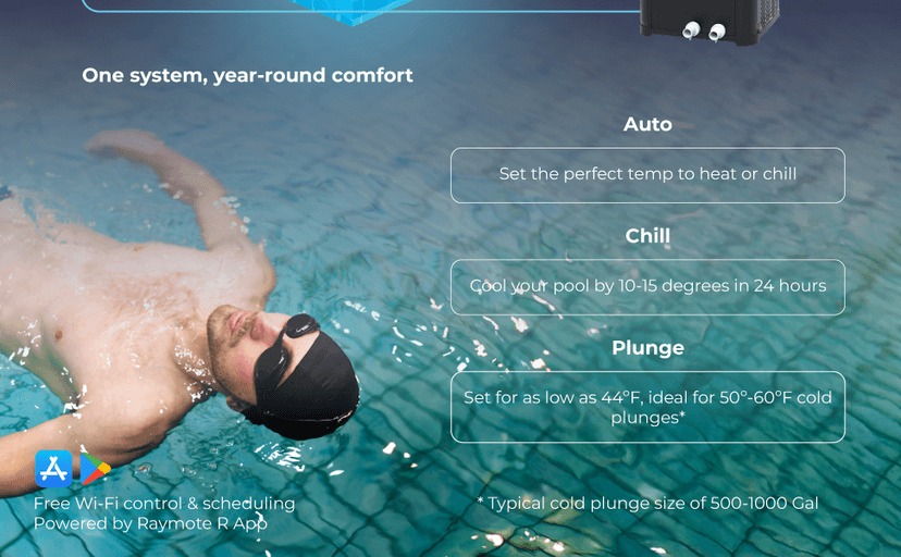 Raypak Crosswind V Deluxe Pool Heat Pump - Spa and Pool Heater with Cool Mode, Free Wi-Fi for Fleet Monitoring for Above Ground and In-Ground Pools