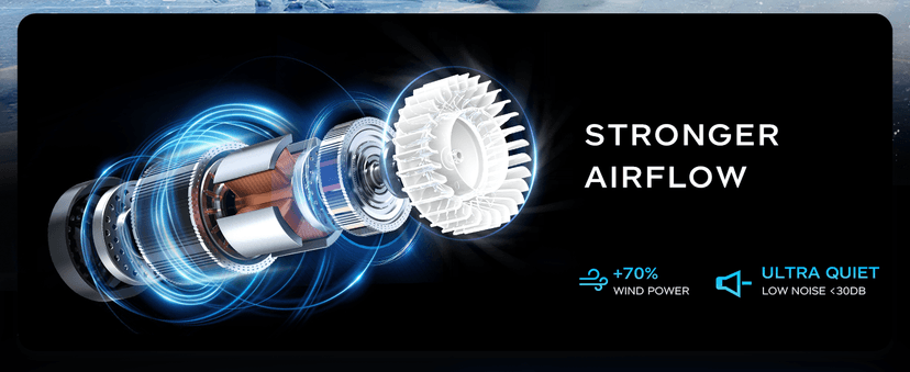 FrSara Neck Fan, Portable Personal Fan Strong Wind, 5200mAh, Air Volume,360° Cooling, No Hair Twisting, Air Volume On 2 Sides, Non-Slip, Quick Charge, Long Use Time, Birthday Gift for Women, Dad, Men