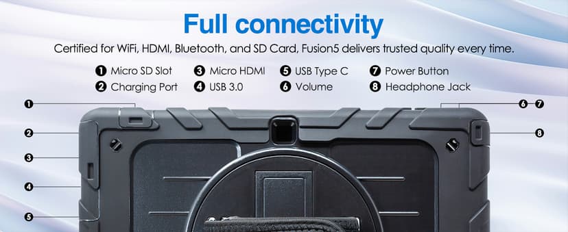 Fusion5 Built in USA 10.1” Windows 11 Professional Rugged Tablet PC - 12GB RAM, 512GB SSD, Intel 13th Gen, Full HD Windows Tablet Computer, HDMI, USB C - 2 Year Full Warranty with Accidental Damage
