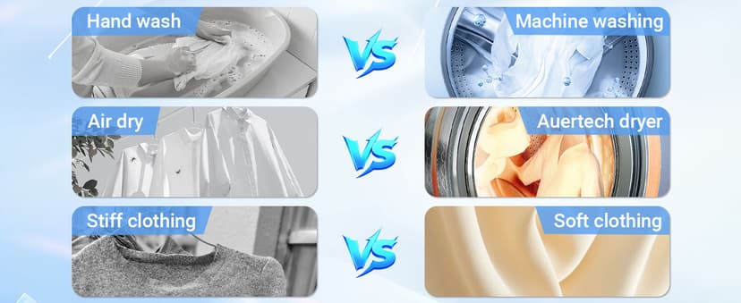 Erivess Compact Washer and Dryer Combo Set, 2.0Cu.Ft Full-Automatic Washing Machine with 10 Washing Programs & 1.6Cu.Ft Compact Dryer with 5 Drying Modes, for Apartment, Bathroom, RV-Camping, White