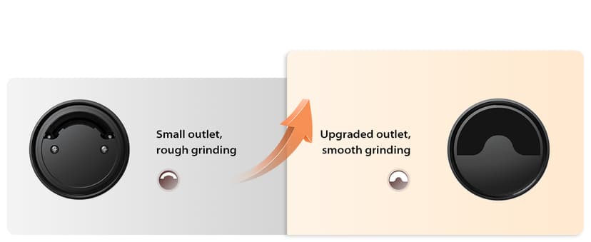 Sangcon Gravity Electric Salt and Pepper Grinder Set Automatic Shakers Mill Grinder with LED Light, BATTERY POWERED Adjustable Coarseness One Hand Operation, Upgraded Larger Capacity