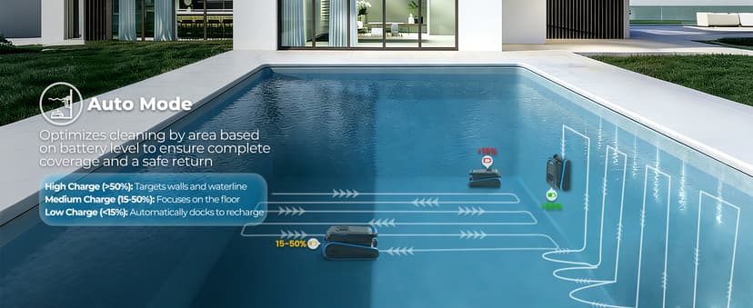 Cordless Robotic Pool Cleaner, 5,000 GPH with 150μm Filter, Floor/Wall/Waterline Cleaning, Smart Zigzag Navigation, 5,200mAh Battery, App-Controlled Presets for Inground & Above Ground Pools