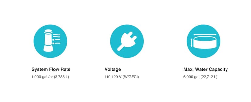 Intex 1000 GPH Easy Set Pool Filter Pump System with GFCI for Above Ground Swimming Pools with Type A & C Filter Cartridge Replacements, (6 Pack)