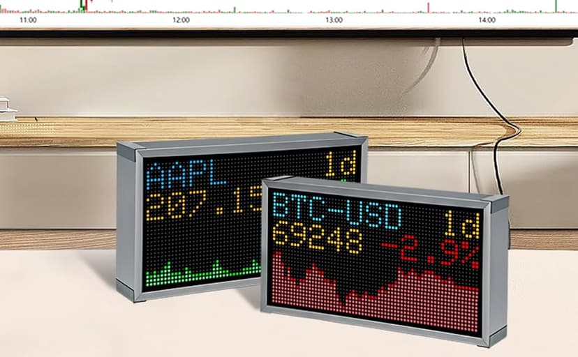 Real-Time Crypto Ticker Bitcoin Stock Ticker Monitor Display Digital Clock Weather, Temperature, Humidity, 64 * 32 Pixel Screen