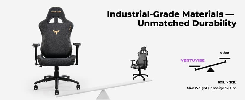 Gaming Chair 4D Adjustable Armrests - 170° Reclining & 320lb Capacity, High Back Ergonomic Computer Chair with Lumbar Support, Fabric Office Chair for Adults (Black)