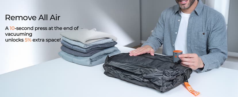 Classic Series Vacuum Bags for Travel Luggage with Wireless Pump, Compression Bags for Carry On Suitcases and Backpack, Vacuum Seal Packing cube for Cloth Packing (2PC + PUMP)