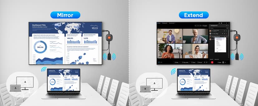 Wireless HDMI Dongle Adapter 4K, SOCLLLife Display Receiver for iOS/Android/Windows Devices to TV, Monitor, or Projector, Screen Mirroring with Airplay/Miracast/DLNA for Movies, Presentations