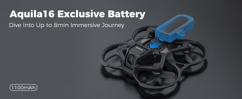 BETAFPV Aquila16 FPV Kit with LiteRadio 2 SE Transmitter for Simulator, VR03 Goggles with DVR Recording Function, 3 Flight Modes, Supported 1S RTF Kit for FPV Beginner to Fly Indoor & Outdoor ELRS V3