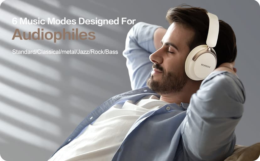 RORSOU B8 Bluetooth Headphones Over Ear, 6 EQ Music Modes and 50H Playtime Deep Bass Wireless Headphones with Mic, Lightweight Folding HiFi Stereo Headset for iPad/Travel/Tablet/PC/Home Beige White