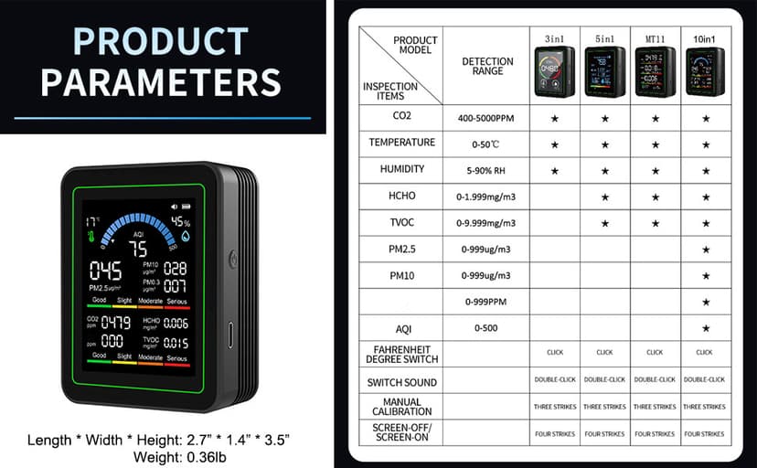 10 in 1 Indoor Air Quality Monitor, Air Tester, Portable Smartair Quality Tester for CO2 | CO | TVOC | HCHO | Temp | AQI | PM0.3-1 Detection Suitable for Home, Cars, Plants, Pets and Hotels