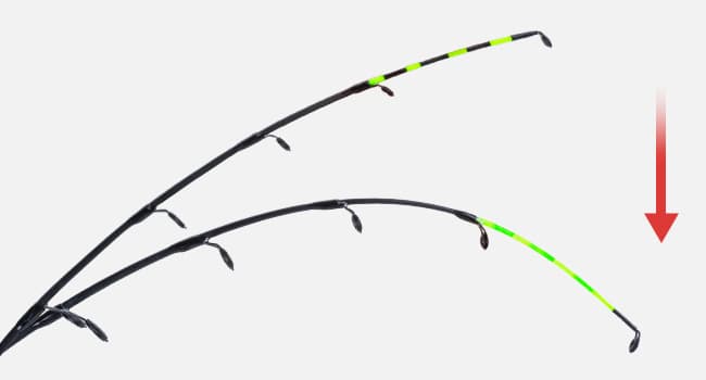 QualyQualy Ice Fishing Rod and Reel Combo 24 inch M/ML Inline Ice Fishing Combos 2 Different Tips for Walleye Perch Panfish and Trout