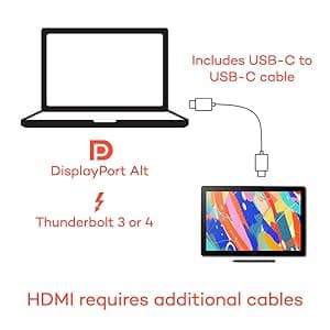 Wacom Cintiq 16 Drawing Tablet with Screen, 16 inch Display, Pro Pen 3 (Battery-Free), 100% sRGB Pen Display for Artists, Designers, Animation, Game Dev, Works with Mac, PC