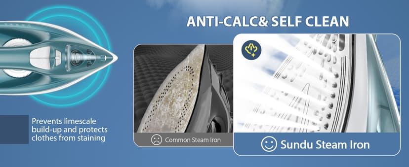 Sundu 1500W Clothes Iron, Steam Iron for Clothes - Ceramic Nonstick Soleplate for Fast Gliding, Self-Clean, Auto Shut-Off, 11.8oz Large Water Tank, Lightweight for Home & Travel Use, Green