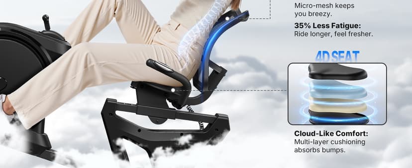 MERACH Recumbent Exercise Bikes for home, Light Commercial High-end Recumbent Bike for Seniors Adults, Magnetic Recumbent Exercise Bike with Smart Bluetooth and Exclusive App, LCD, Heart Rate Handle