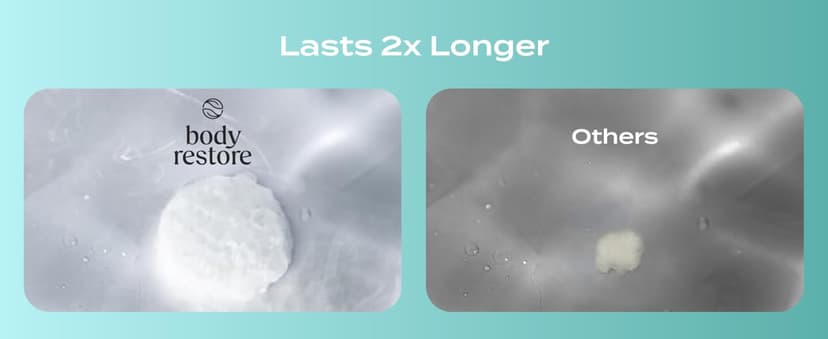 Body Restore Shower Steamers Aromatherapy 15 Pack - Birthday Gifts for Women, Men, Travel Essentials, Stress Relief, Relaxation, Self Care - Eucalyptus